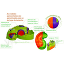 Brinquedo para Criança Crocoball Ensina e Desenvolve Brincando Estimulo Sensorial Motor Curiosidade